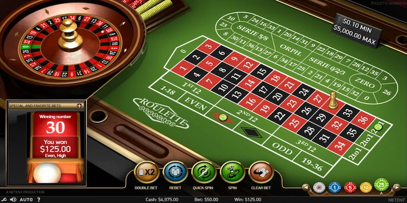 Roulette Ưu điểm nổi bật khi chơi roulette Go88