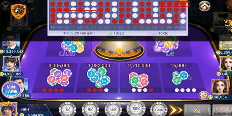 Cược chẵn lẻ trong tài xỉu Go88 Các bước tham gia cược chẵn lẻ trong tài xỉu Go88