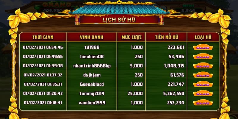 Nổ hũ ăn khe trả tiền Cách hoạt động của nổ hũ ăn khe trả tiền Go88