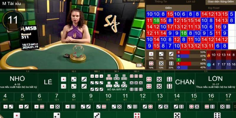Câu bet tài xỉu Chọn thời điểm đặt cược hợp lý