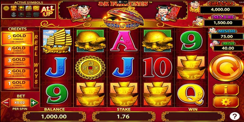 Top slot game Đặc điểm nổi bật của top slot game Go88