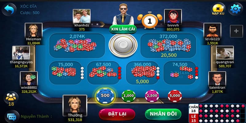 Tài game đánh bài online Lý do nên tài game đánh bài online tại Go88