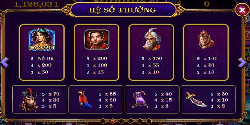 Game nổ hũ Aladdin Tính năng thưởng hấp dẫn và dễ hiểu